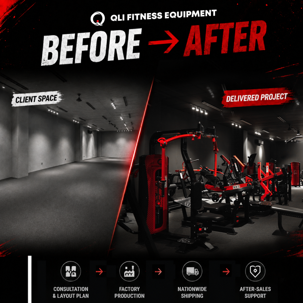 QLI Fitness Equipment before and after: an empty client space on the left, the same room delivered as a fitted commercial gym on the right. Process: consultation and layout plan, factory production, nationwide shipping, after-sales support.